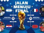 13122022-Piala-Dunia-2022.jpg