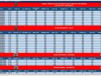 Jadwal-KRL-Jogja-Solo-berlaku-untuk-Rabu-Kamis-1-2-Oktober-2025.jpg