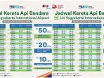 KA-Bandara-YIA-menambah-jam-Operasional-KA-YIA-Express-lohh-Sobat.jpg