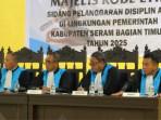 13 ASN di SBT Dikenai Sanksi Disiplin: Penundaan Kenaikan Pangkat dan Gaji