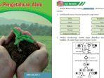 buku-IPA-Kelas-10-Kurikulum-Merdeka-halaman-43.jpg