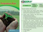 buku-IPA-Kelas-10-Kurikulum-Merdeka-halaman-71.jpg