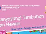 buku-tematik-kelas-3-sd-tema-2.jpg
