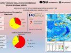 data-gempa-sepanjang-januari-2021.jpg