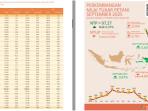 data-nilai-x.jpg