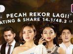 ikatan-cinta-pecah-rekor-rating-dan-share-tertinggi.jpg