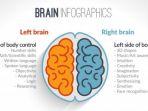 otak-kanan-kiri.jpg