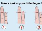 tes-kepribadian-ukuran-jari-kelingking.jpg