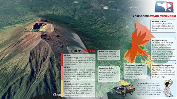 Tiap Hari Rasakan Gempa, Pengungsi di Luar Radius Bahaya Was-was Diminta Pulang, Ini Katanya