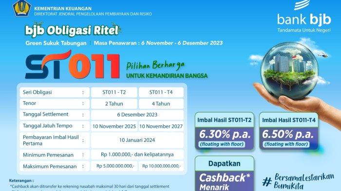 Dukung Ekonomi Hijau, bank bjb Tawarkan Sukuk Pemerintah ST011 dengan Penawaran Menarik