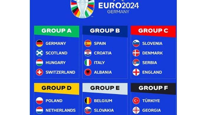Ini-Dua-Grup-Neraka-Euro-2024-Raksasa-Spanyol-Italia-dan-Kroasia-Saling-Sikut-Demi-Lolos-16-Besar.jpg