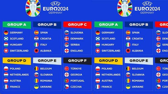 Jadwal-Euro-2024-Pembagian-Grup-dan-Siapa-Jagoanmu-di-Piala-Eropa-2024-Ini.jpg