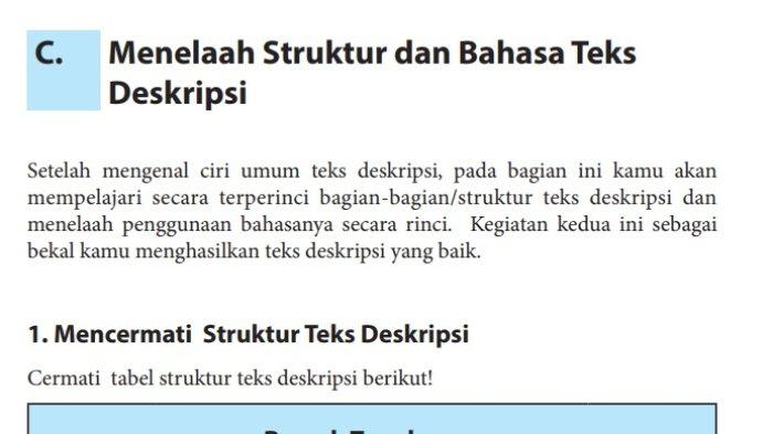 Kunci Jawaban Bahasa Indonesia Kelas 7 Halaman 19, Tugas Latihan 2.1: Ciri Bagian Teks Deskripsi