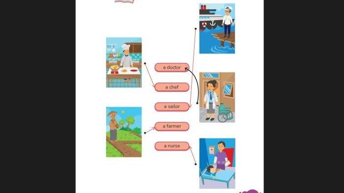 Kunci Jawaban Bahasa Inggris Kelas 6 Halaman 101