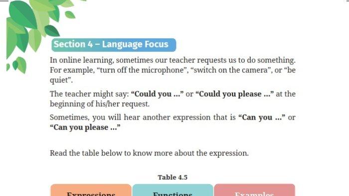 Kunci Jawaban Bahasa Inggris Kelas 7 Halaman 178 179 Kurikulum Merdeka, Section 4: Make a Request