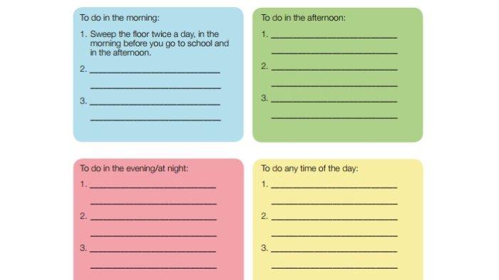 Kunci Jawaban Bahasa Inggris Kelas 8 Semester 2 Halaman 199 200, Soal Observing and Asking Question