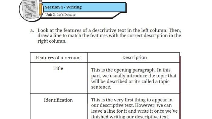 Jawaban Section 4, Kunci Jawaban Bahasa Inggris Kelas 9 Halaman 253 254 Kurikulum Merdeka