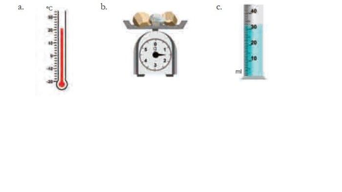 Kunci Jawaban IPA Kelas 7 Semester 1 Kurikulum Merdeka Halaman 33 1