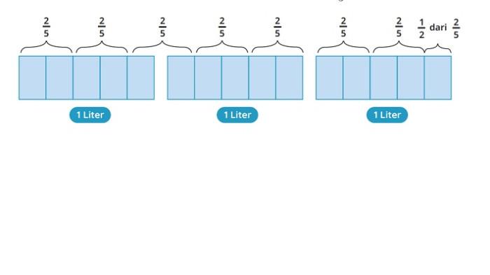Kunci Jawaban Matematika Kelas 6 SD Kurikulum Merdeka Halaman 23 24 jawaban d