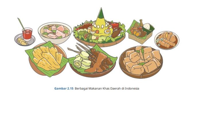 Kunci Jawaban Matematika Kelas 6 SD Kurikulum Merdeka Halaman 74 1