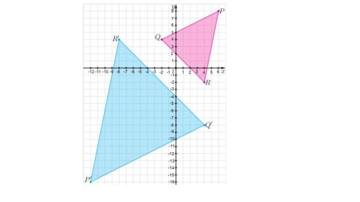 Kunci Jawaban Matematika Kelas 9 Kurikulum Merdeka Halaman 194 195 jawaban 3