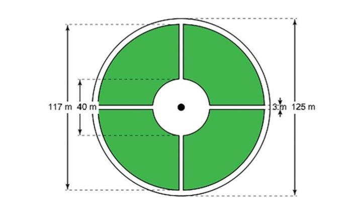 Kunci Jawaban Matematika Kelas 9 Kurikulum Merdeka Halaman 95 96 1