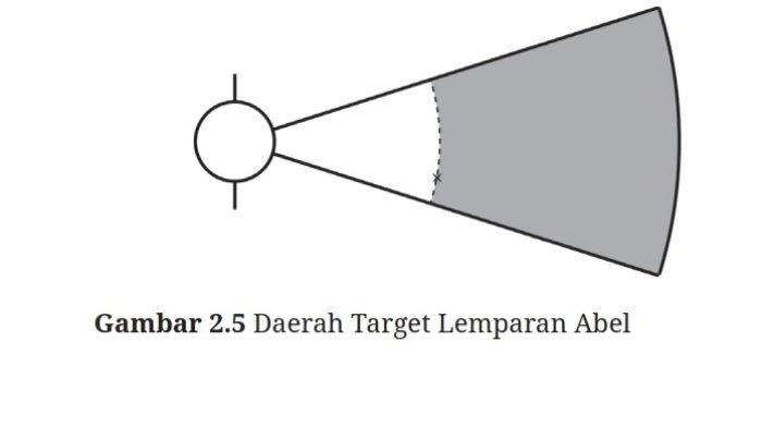Kunci Jawaban Matematika Kelas 9 Kurikulum Merdeka Halaman 95 96 jawaban 9b
