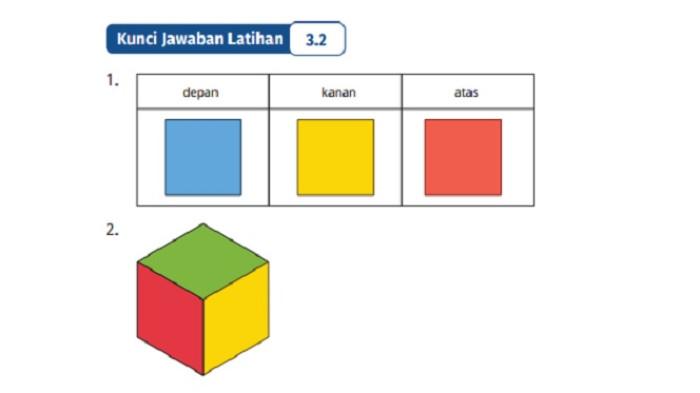 Kunci jawaban 3.2 1