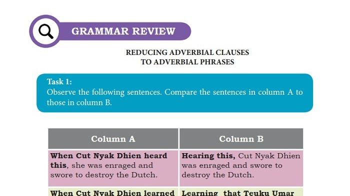 Kunci Jawaban Bahasa Inggris Kelas 10 Halaman 151 152, Grammar Review: Adverbial Phrases