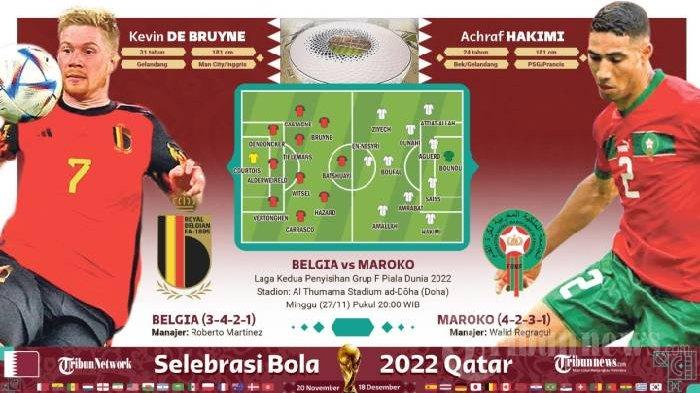 Susunan Pemain Belgia vs Maroko, Pertarungan De Bruyne dan Hakim Ziyech, Kans Setan Merah Menang