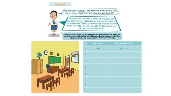 Kunci Jawaban Bahasa Inggris Kelas 7 Hal 145 Chapter 7: We Love What We Do, Things In Our Classroom