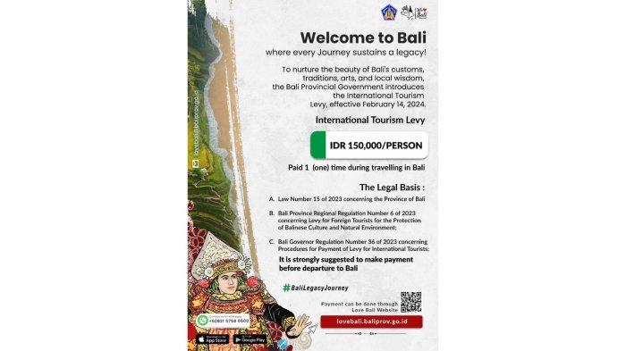 Mulai 14 Februari 2024 Wisman ke Bali Dikenakan Retribusi, Begini Cara Bayarnya