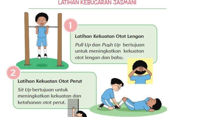 Kunci Jawaban Tema 3 Kelas 6 Halaman 25 26, Subtema 1 Pembelajaran 3: Latihan Kebugaran Jasmani