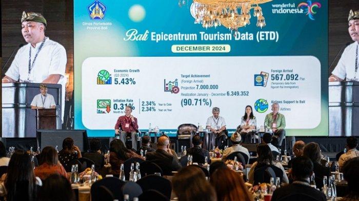 Gelaran Path to Sustainable Growth, Jadi Ajang Promosi Pariwisata Berkelanjutan di Bali