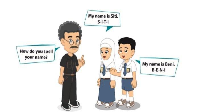 Kunci Jawaban Bahasa Inggris Kelas 7 SMP Halaman 29 32 34 36: Reading and Spelling