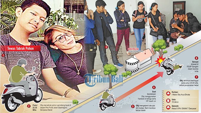 10 Fakta Pilu Kematian Siswa SMAN 7 Denpasar yang Juga Adik Artis Bali, Nomor 9 Paling Tragis