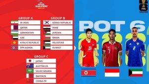 BREAKING-NEWSTimnas-Indonesia-Huni-Grup-C-Kualifikasi-Piala-Dunia-2026-Bersama-Jepang-Australia.jpg