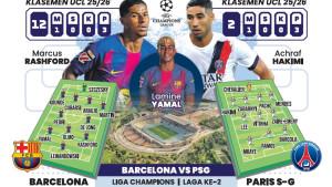 Barcelona-meladeni-Paris-Saint-Germain-PSG-pada-matchday-2-league-phase-Liga-Champions-2025-2026.jpg