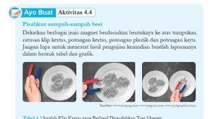Jawaban-Soal-IPA-Kelas-9-Semester-1-Halaman-95-Kurikulum-Merdeka-cover.jpg