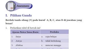 Kunci-Jawaban-Agama-Hindu-Kelas-9-Halaman-144-145-146-147-Kurikulum-Merdeka-cover.jpg