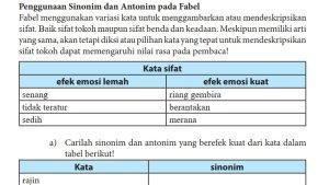 Kunci-Jawaban-Bahasa-Indonesia-Kelas-7-Halaman-224-225-cover.jpg