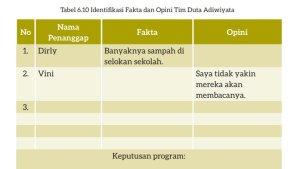 Kunci-Jawaban-Bahasa-Indonesia-Kelas-7-Kurikulum-Merdeka-Halaman-201-cover.jpg