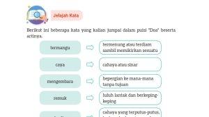 Kunci-Jawaban-Bahasa-Indonesia-Kelas-8-Kurikulum-Merdeka-Halaman-154-cover.jpg