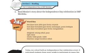 Kunci-Jawaban-Bahasa-Inggris-Kelas-8-Kurikulum-Merdeka-Halaman-54-55-cover.jpg