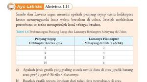 Kunci-Jawaban-IPA-Kelas-7-Halaman-37-Kurikulum-Merdeka-cover.jpg