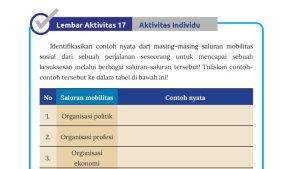 Kunci-Jawaban-IPS-Kelas-8-Kurikulum-Merdeka-Halaman-110-cover.jpg