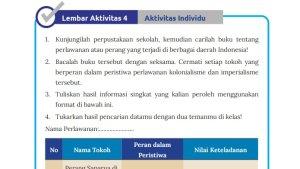 Kunci-Jawaban-IPS-Kelas-8-Kurikulum-Merdeka-Halaman-161-cover.jpg
