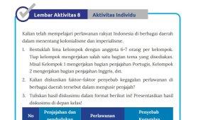 Kunci-Jawaban-IPS-Kelas-8-Kurikulum-Merdeka-Halaman-170-cover.jpg