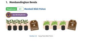 Kunci-Jawaban-Matematika-Kelas-6-SD-Kurikulum-Merdeka-Halaman-50-51-cover.jpg