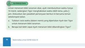 Kunci-Jawaban-Matematika-Kelas-6-SD-Kurikulum-Merdeka-Halaman-70-cover.jpg